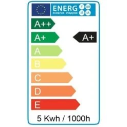 Spot LED Salle De Bain Complet IP65 Blanc 82mm + Ampoule GU5.3 Température De Couleur: Blanc Chaud 3000K -Éclairage Domestique 13390440 5