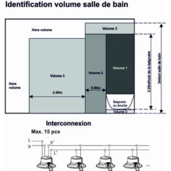 Spots LED Encastrable IP65 - Spécial Salle De Bain - 6.5W 500 LM 3000K - Garantie 2 Ans 8 Spots LED Encastrable IP65 - Spécial Salle De Bain - 6.5W 500 LM 3000K - Garantie 2 Ans -Éclairage Domestique 51134970 4