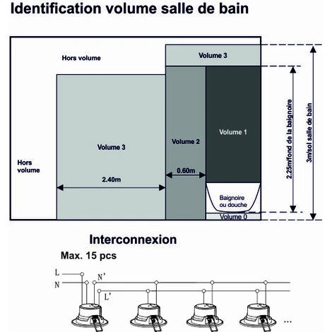 Spots LED Encastrable IP65 - Spécial Salle De Bain - 6.5W 500 LM 3000K - Garantie 2 Ans 4 Spots LED Encastrable IP65 - Spécial Salle De Bain - 6.5W 500 LM 3000K - Garantie 2 Ans – Image 4