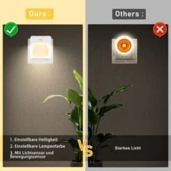 Randaco Veilleuse Led, Lampe De Nuit Avec Détecteur De Mouvement Et Capteur De Lumière, Paquet De 2 9 Randaco Veilleuse Led, Lampe De Nuit Avec Détecteur De Mouvement Et Capteur De Lumière, Paquet De 2 -Éclairage Domestique 74257858 5