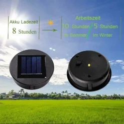 Lot De 2 Lampes Solaires De Rechange Avec LED - Panneau Solaire - Couvercle De Rechange - Pour éclairage Extérieur - Pour Décoration De Jardin -Éclairage Domestique 77249376 4